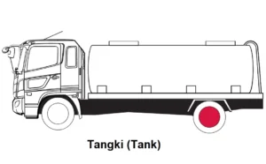 FG 260 JL - Tangki (Tank) - Ranger Cargo (4x2)