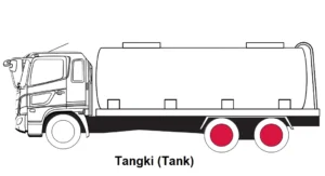 FM 280 JW - Tangki