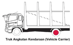 FG 260 JU - Truk Angkutan Kendaraan (Vehicle Carrier) - Ranger Cargo (4x2)