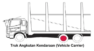 Truk Angkutan Kendaraan (Vehicle Carrier) - Ranger Cargo (6x2)